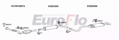 EuroFlo VWPOL19D 3015C