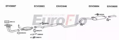 EuroFlo VO44017 1008B
