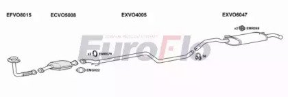 EuroFlo VO46019D 2001
