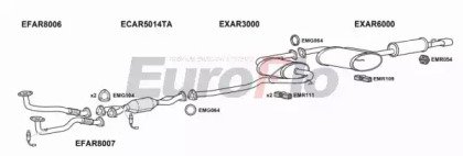 EuroFlo ARGTV30 4001B