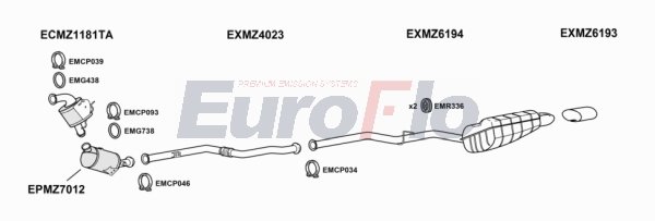 EuroFlo MZC2021D 3011B