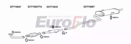 EuroFlo TYCOR20D 3004