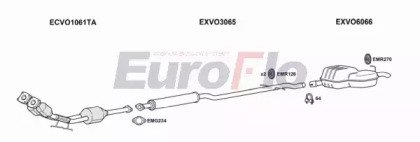 EuroFlo VOS8029 2004D