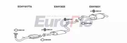 EuroFlo HYACC15D 1001
