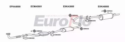 EuroFlo KAMEN15 1001