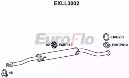 EuroFlo EXLL3002