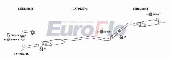 EuroFlo RN514 1018