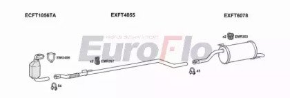 EuroFlo FTPUNE13D 1001