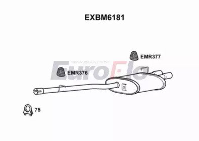 EuroFlo EXBM6181