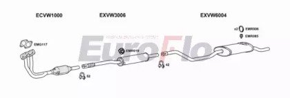 EuroFlo VWPOL13 1004B