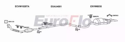 EuroFlo VWGOL19D 3015H