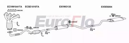 EuroFlo VWCAD14 6001