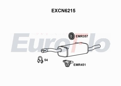 EuroFlo EXCN6215