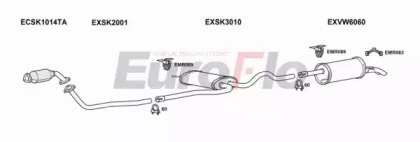 EuroFlo SKSUP19D 2011