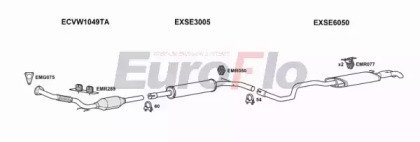 EuroFlo VWPOL19D 3015A