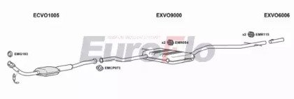 EuroFlo VO85020 2001A