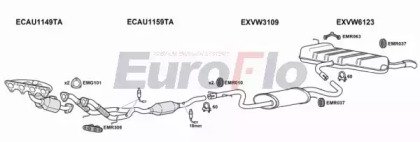 EuroFlo VWGOL20 1011B