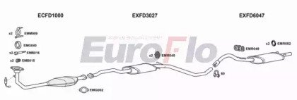 EuroFlo FDESC18 1011B EuroFlo FDESC18 1011B