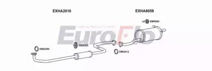 EuroFlo HACIV13 1000A