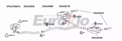 EuroFlo AUA530D 1004