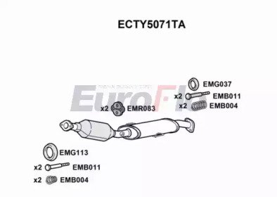 EuroFlo ECTY5071TA