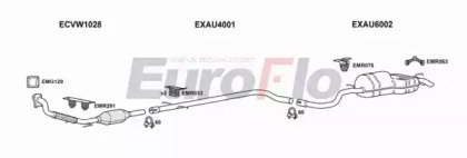 EuroFlo VWGOL19D 1015F
