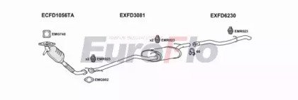 EuroFlo FDFOC18D 2008B