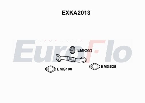 EuroFlo EXKA2013 EuroFlo EXKA2013