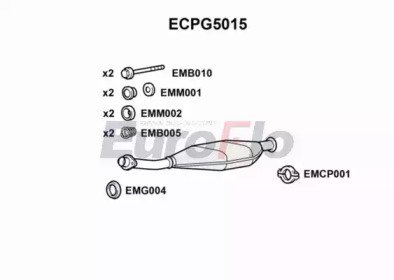 EuroFlo ECPG5015