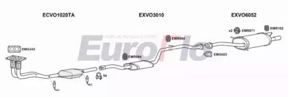EuroFlo VOV4020 3008C