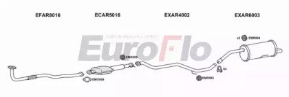 EuroFlo AR15624D 3001A