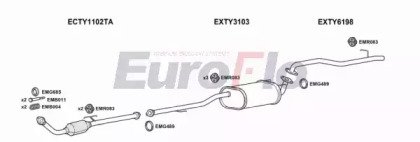 EuroFlo TYHIL25D 8022