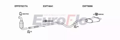 EuroFlo FDKA13D 1001F