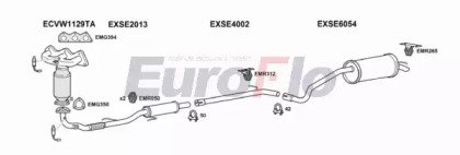 EuroFlo SKFAB12 1008