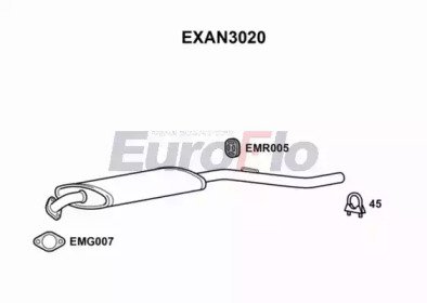 EuroFlo EXAN3020
