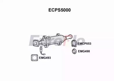 EuroFlo ECPS5000