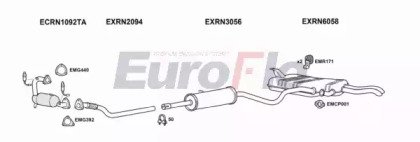 EuroFlo RNLAG20 3011B
