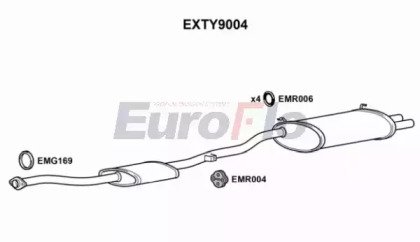 EuroFlo EXTY9004