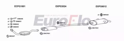 EuroFlo PG20516 1011