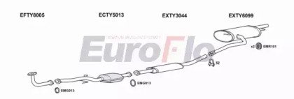 EuroFlo TYAVE18 3001B