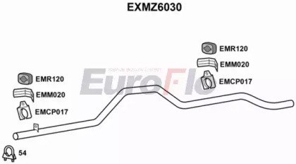 EuroFlo EXMZ6030 EuroFlo EXMZ6030