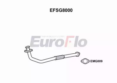 EuroFlo EFSG8000