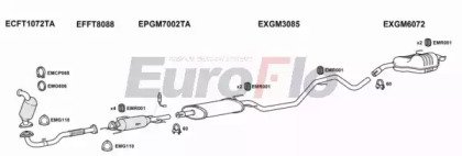 EuroFlo FTCRO24D 3001