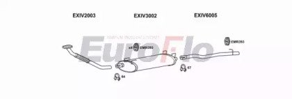 EuroFlo IVDAI28D 7029E