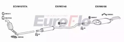 EuroFlo VWPAS19D 2029A