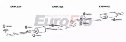 EuroFlo HAACC20 2011A