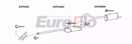 EuroFlo FDCAP13 4001