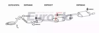 EuroFlo FDFOC20 3008