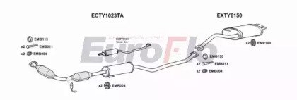 EuroFlo TYCOR16 2011A