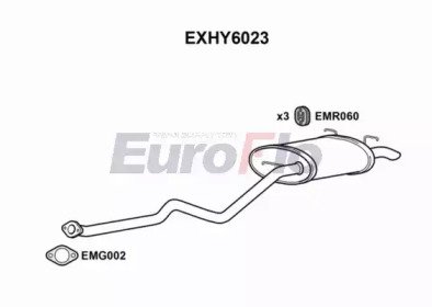 EuroFlo EXHY6023